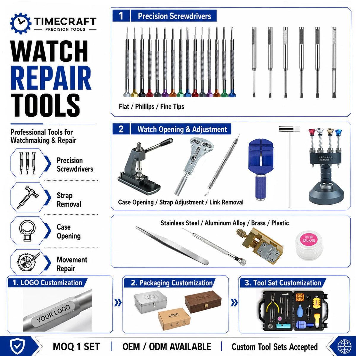 Watch repair tool kit case closed
