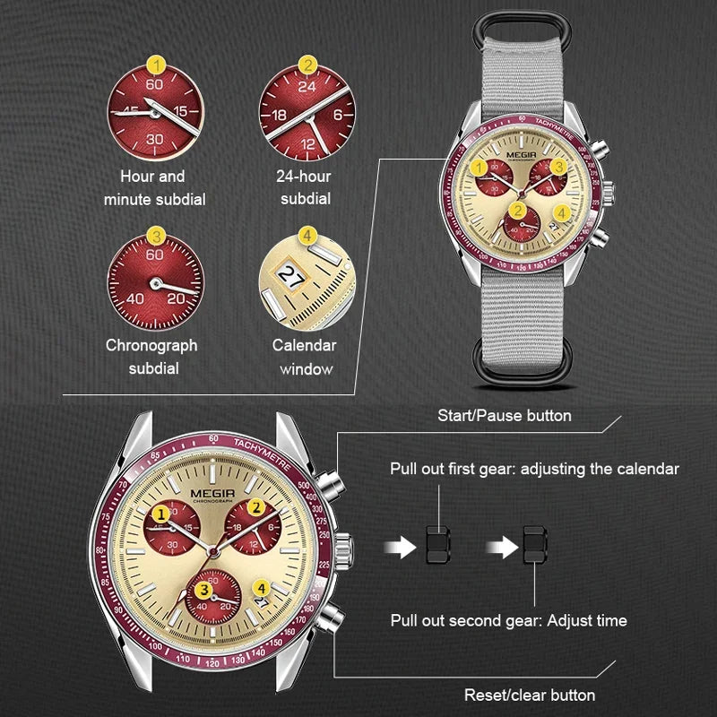 MEGIR 2247 chronograph subdial and crown function infographic
